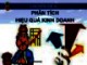 Bài giảng Phân tích báo cáo tài chính: Chuyên đề 6 - Trần Trung Tuấn